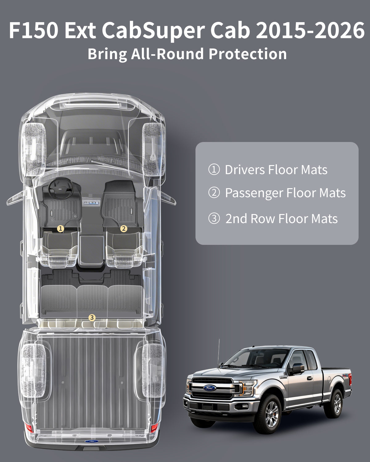TPE All-Weather Floor Mats for Ford F150 SuperCab (2015–2026)