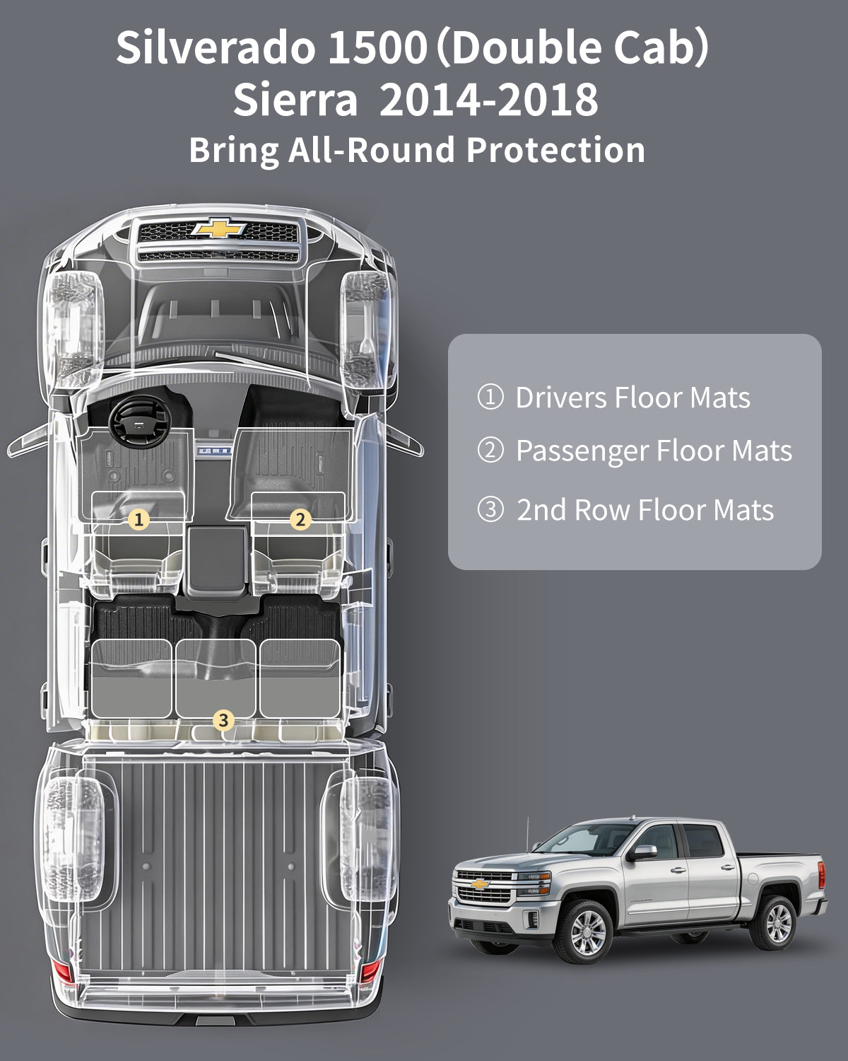 TPE All-Weather Floor Mats for Chevy Silverado & GMC Sierra Double Cab