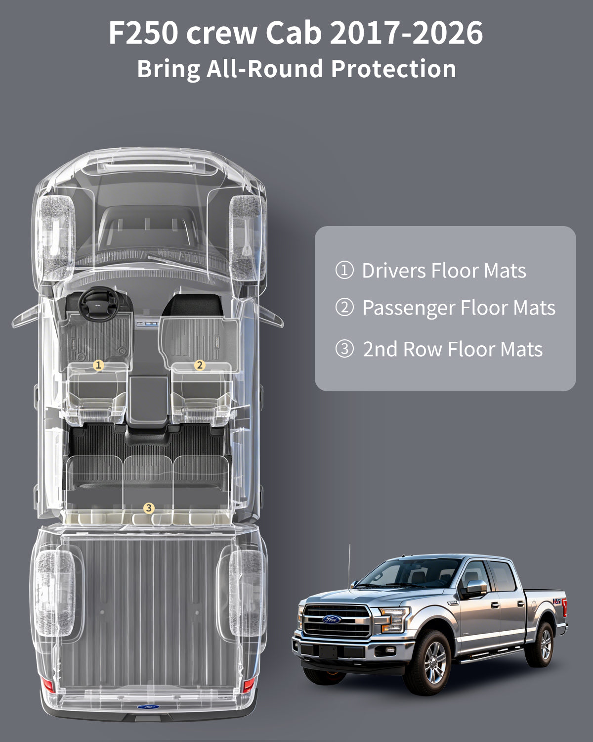 TPE All-Weather Floor Mats for Ford Super Duty F250/F350/F450 (2017–2026)