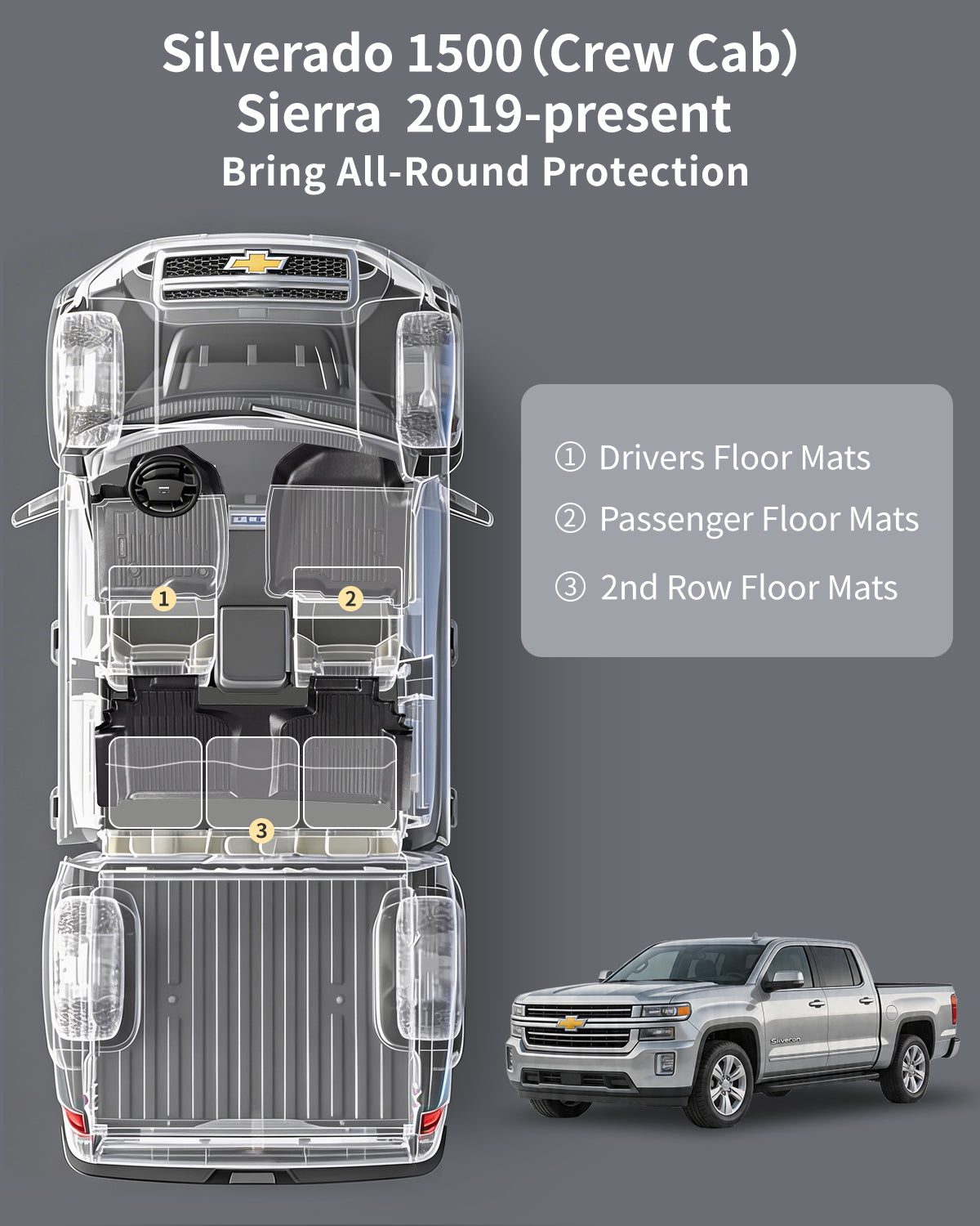 TPE All-Weather Floor Mats for Chevy Silverado & GMC Sierra Crew Cab